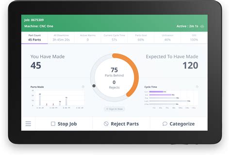 best cnc machine monitoring software|machine monitoring dashboard.